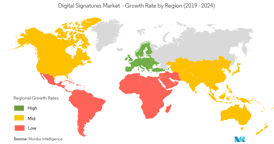 Digital Signature Market- Growth Rate by Region (19-20)
